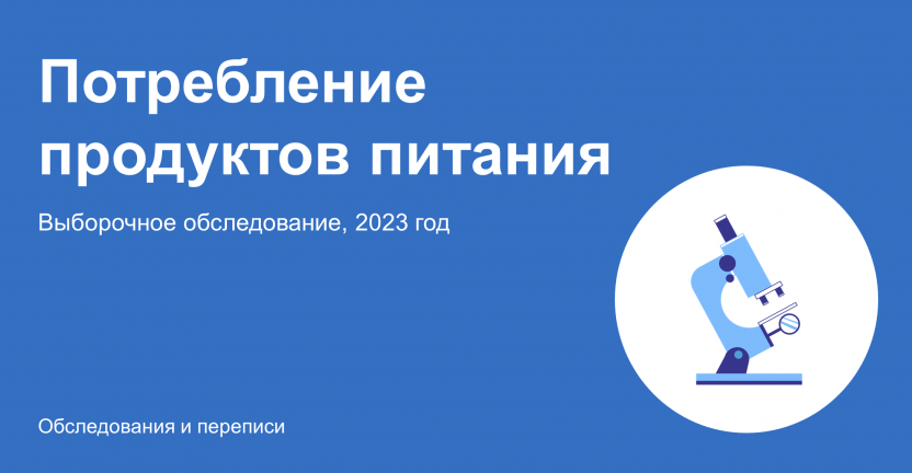 Потребление продуктов питания в Новосибирской области в 2023 году